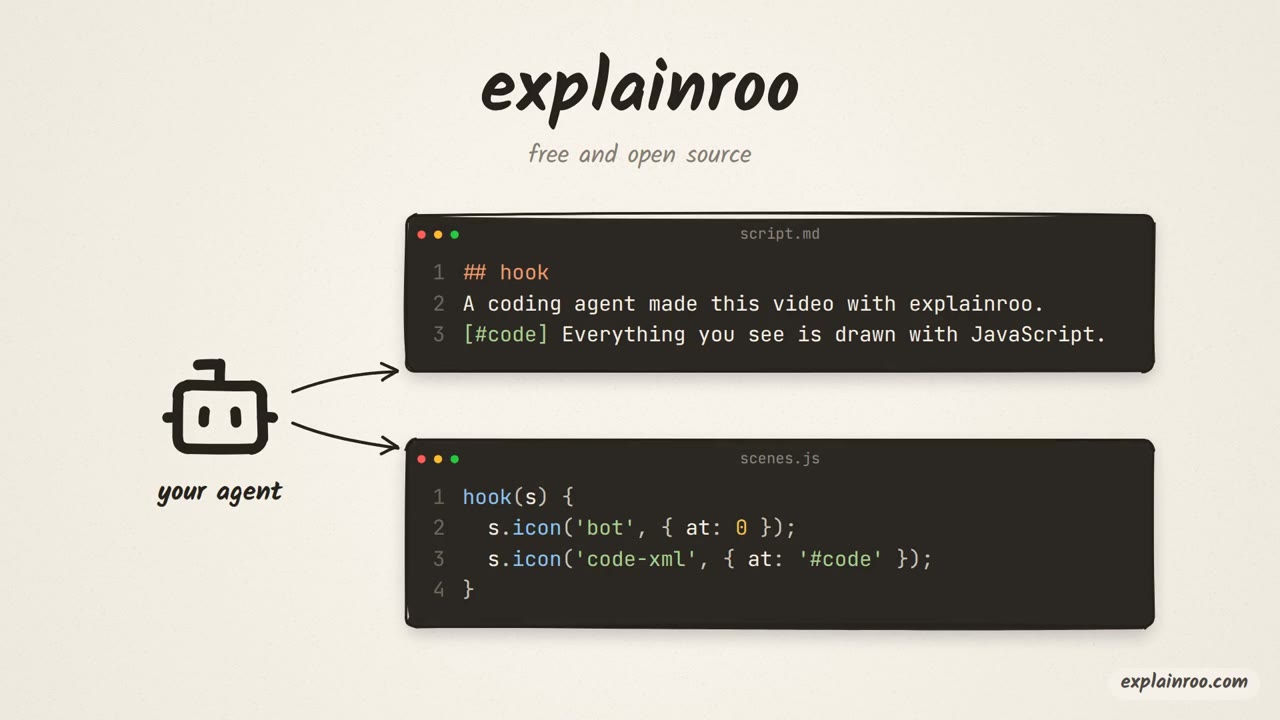 Preview of explainroo